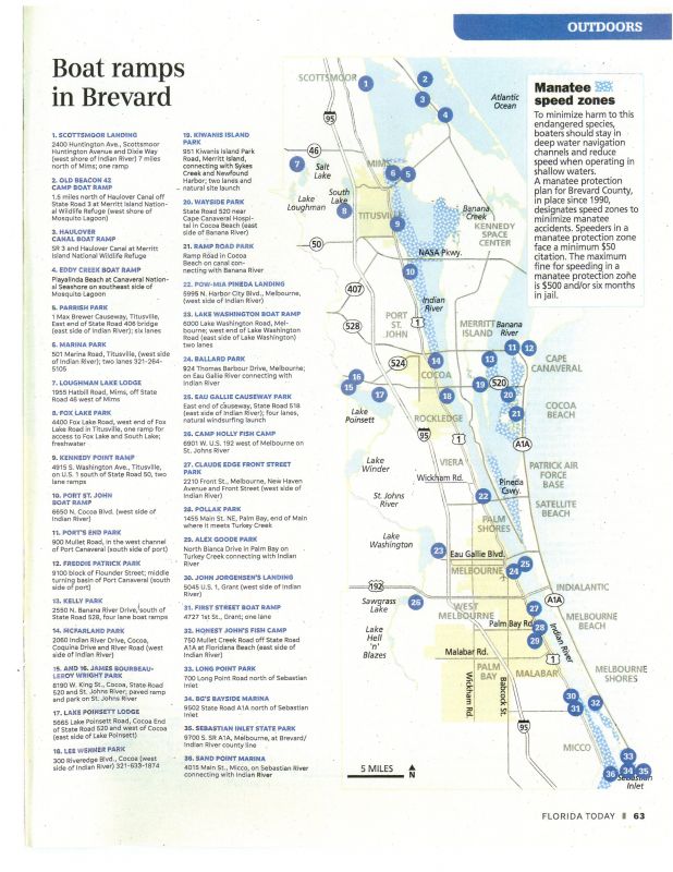 Golf Courses in Brevard County